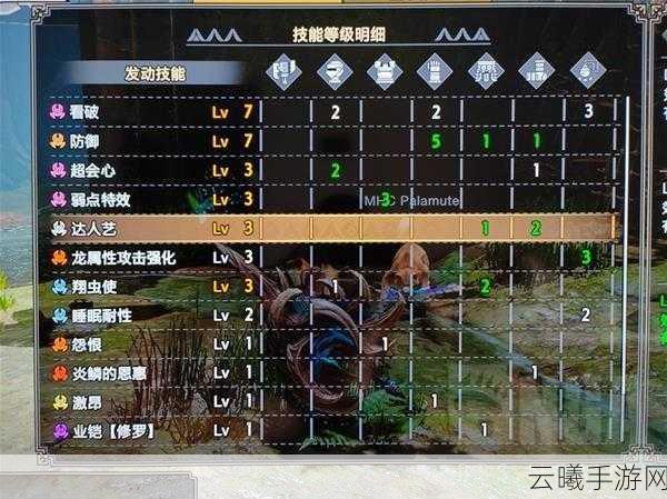 怪物猎人崛起手游新手向,斩斧使用攻略与趣味玩法揭秘
