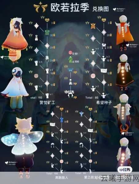 光·遇大树屋任务揭秘,第五个位置全攻略与趣味玩法探索