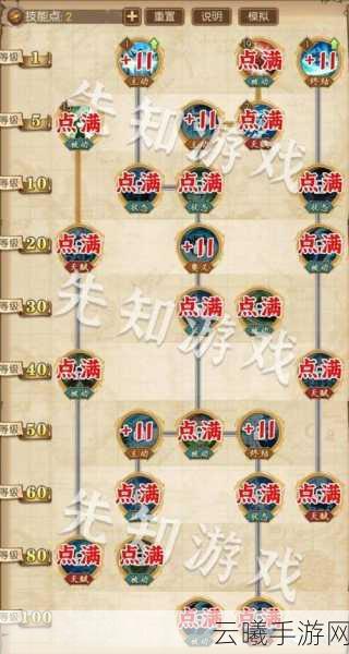 航海王燃烧意志新世界弗兰奇技能属性全解析,打造无敌火系战士的秘诀!