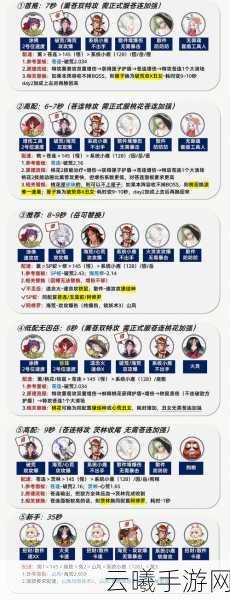 阴阳师爬塔挑战极限!揭秘多少层才能全清及趣味玩法大赏