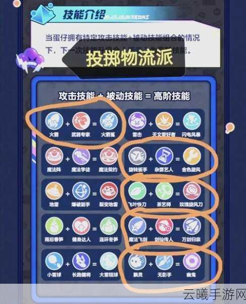蛋仔派对巅峰落石玩法深度揭秘,奥秘无穷,攻略在手,派对不败!