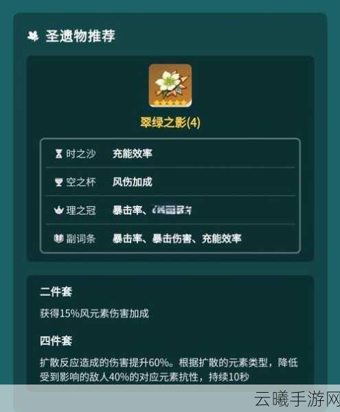 原神琳妮特角色深度攻略,全能风行者培养指南,探索无限可能!