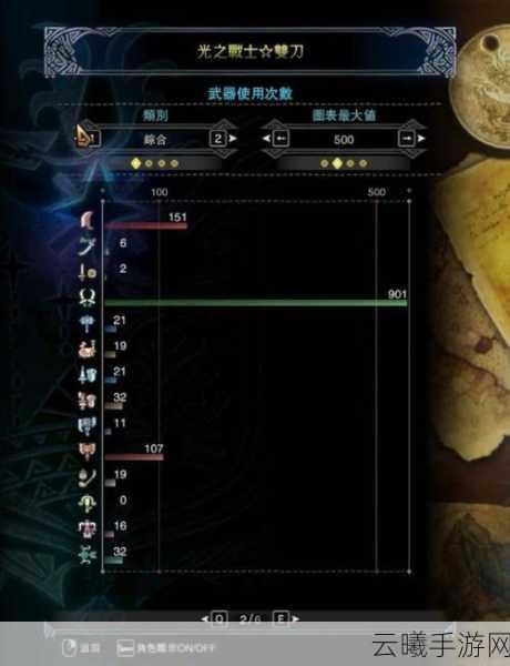 怪物猎人世界属性双刀配装攻略与趣味玩法探索