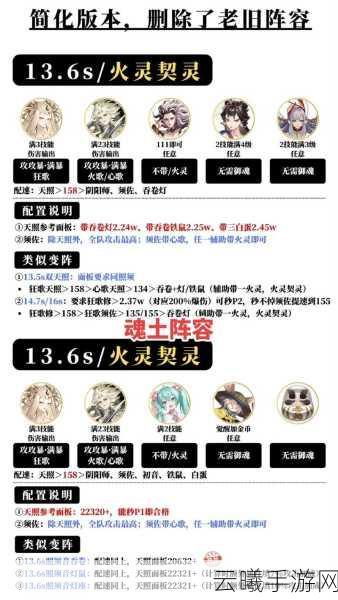 阴阳师手游攻略，深入剖析固定御魂升星与星级位置选择