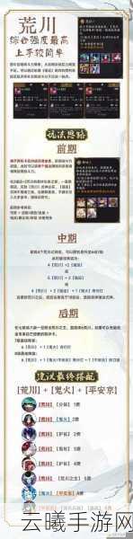 阴阳师手游攻略,深入剖析固定御魂升星与星级位置选择