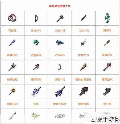 泰拉瑞亚手游,揭秘金短剑的获取之道与趣味玩法