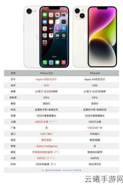 惊喜连连!星际迷航,iPhone SE Plus专属版或将震撼发布