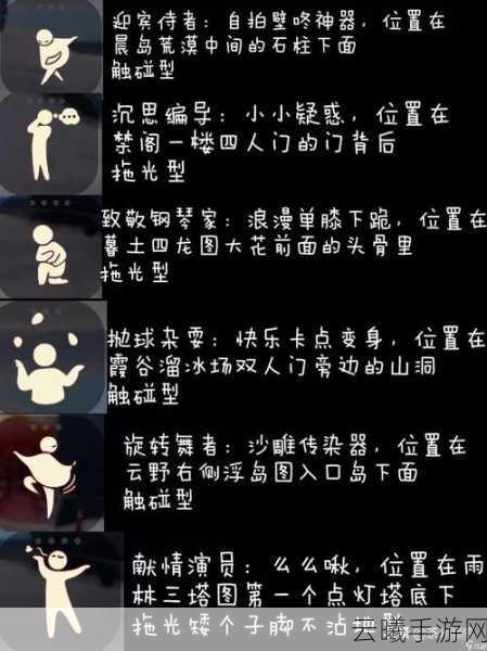 光遇,探索晨岛,揭秘所有先祖与光之翼的藏匿之处
