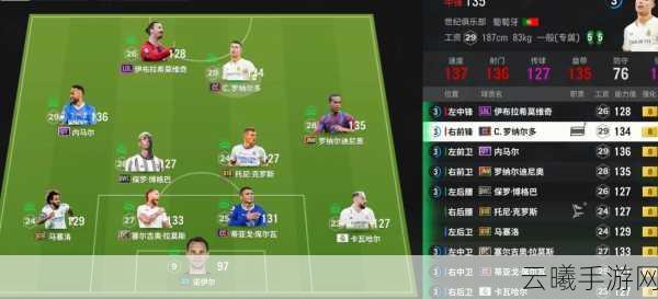 FIFA Online 2手游配制需求及趣味玩法全解析