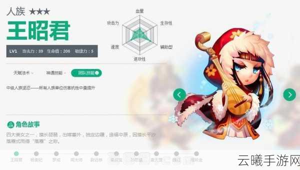 迷你西游卡牌阵容深度解析,位置作用、选择策略与趣味玩法揭秘