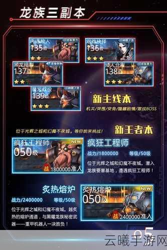 天天炫斗龙族影卫关卡攻略大揭秘，高效通关秘籍与战斗策略深度剖析