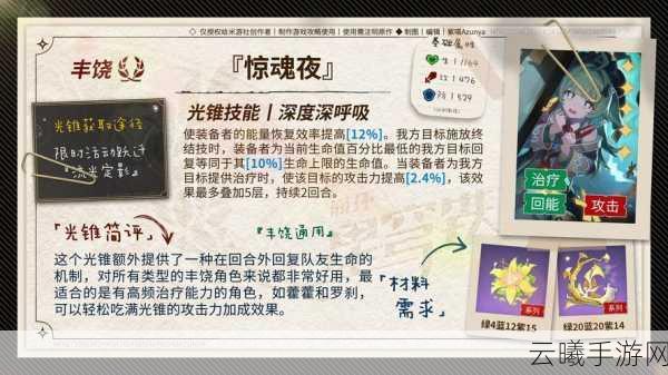 2025崩坏星穹铁道加拉赫技能全览与星魂最新揭秘,探索无限铁道,激战星际之旅