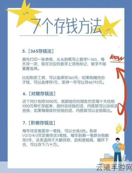 边境之旅仓库使用攻略与收益详解,打造你的财富帝国