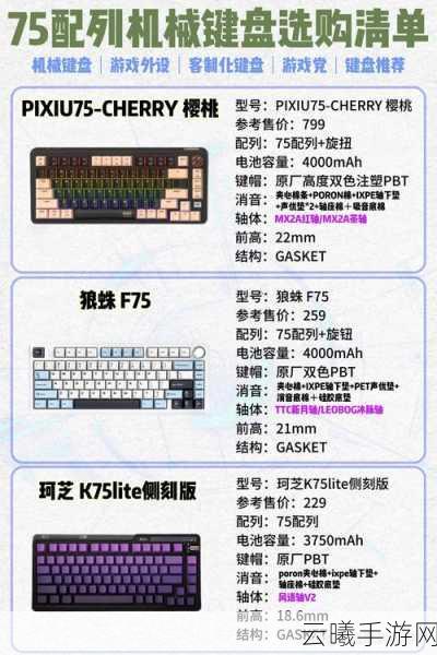 艾尔登法环键盘键位详解及趣味玩法探索