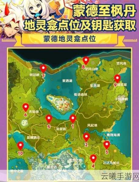 原神灵宝铎全攻略，解锁点位，探索趣味玩法