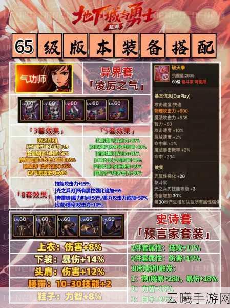 DNF手游前期装备搭配攻略与趣味玩法揭秘