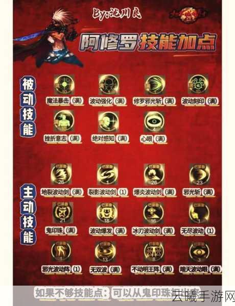 DNF手游剑魂连招秘籍,打造华丽战斗体验,探索无限可能!