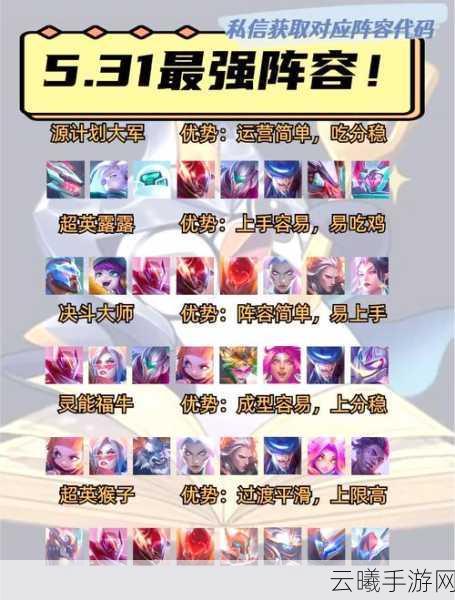超神战记手游精英副本全攻略,深度实战解析与极致阵容搭配策略