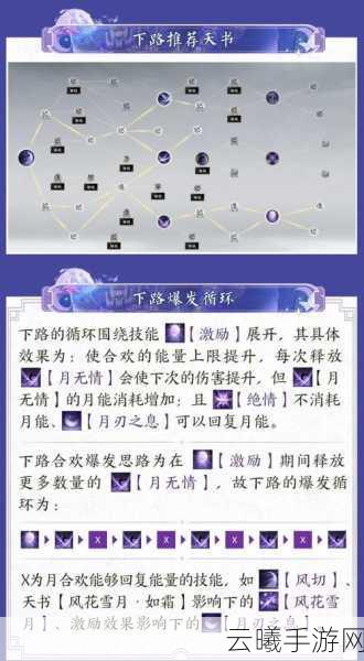 诛仙手游合欢派连招攻略,绝妙连续技组合与实战技巧深度剖析