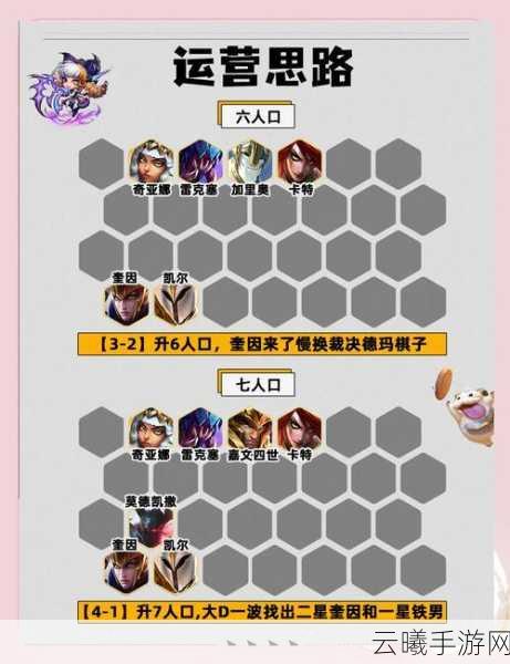 王者荣耀刷成就刷五杀社群揭秘及趣味玩法探索