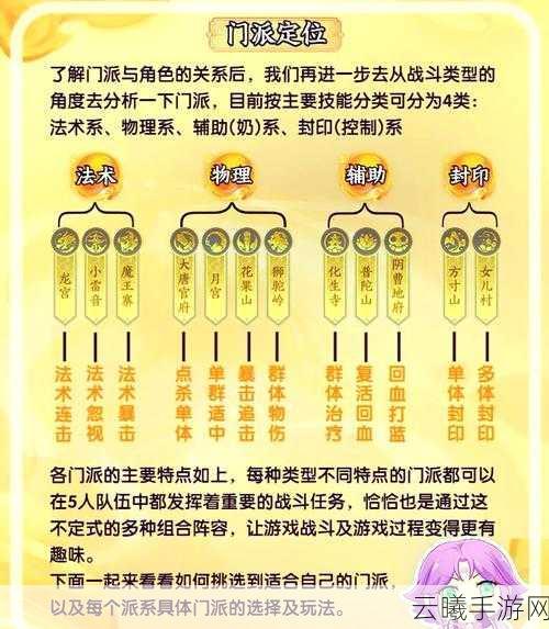 梦幻西游手游深度解析,全面揭秘帮派分红获取途径与高效领取技巧攻略