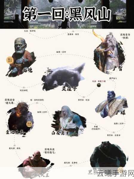 黑神话悟空多版本揭秘,探索不同时空的西游奇缘
