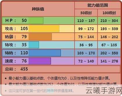 口袋妖怪复刻格斗大师艾比郎技能全面解析与趣味玩法探索