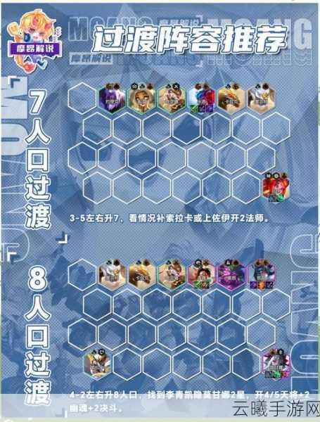 大唐无双手游天煞武将属性推荐与选择深度解析,打造无敌战阵的秘籍