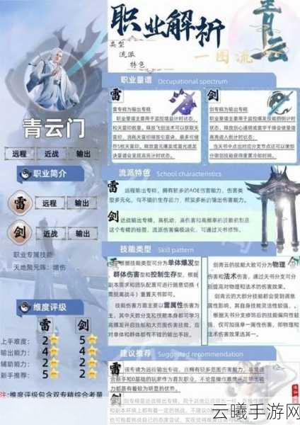 诛仙手游四大职业选择全解析，助你畅游仙侠世界！