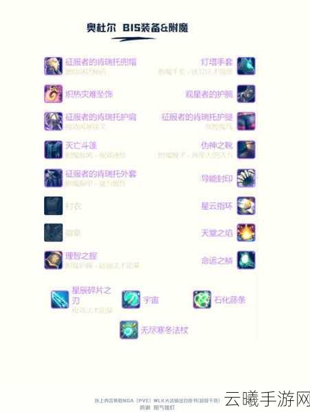 WLK双持冰法一键输出宏，深度解析与实战技巧，探索冰霜魔法的极致魅力