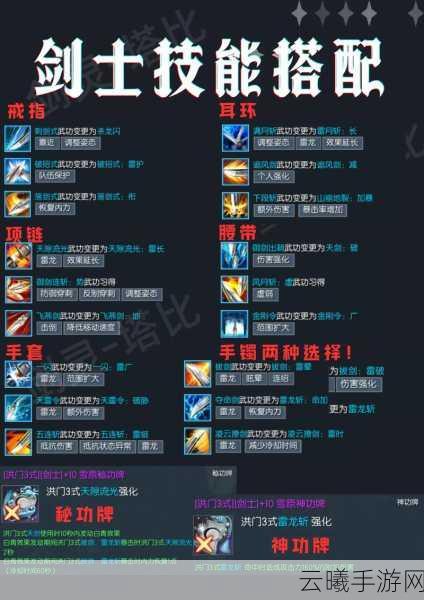 剑灵西剑士深度攻略,揭秘六星剑芒的锻造传奇之旅