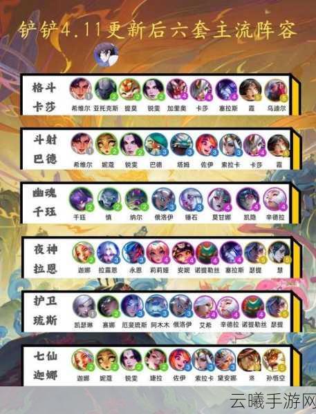 神仙道伙伴搭配深度解析,打造无敌阵容的攻略秘籍