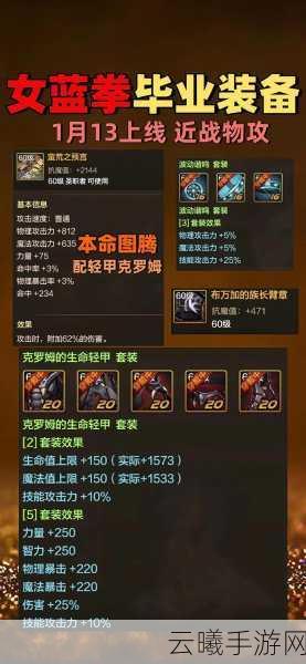 DNF手游深度解析,揭秘哪些装备具备自动扣蓝特效,提升你的战斗策略性