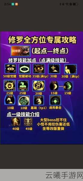 DNF手游阿修罗职业深度解析,值得你投身的奇幻之旅吗?