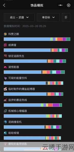 魔兽世界地心之战浩劫DH饰品选择与稀有材料探秘
