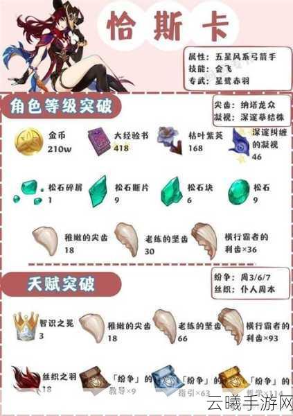原神恰斯卡抽取攻略与高效利用传送系统秘籍