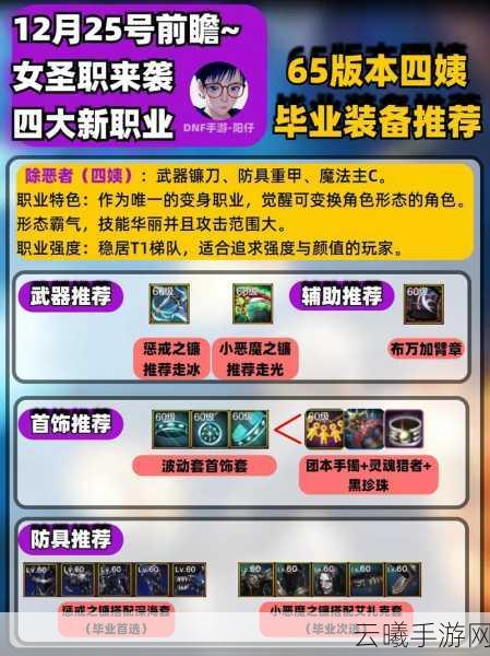 DNf手游深度攻略,解锁职业选择与技能练习的最优解
