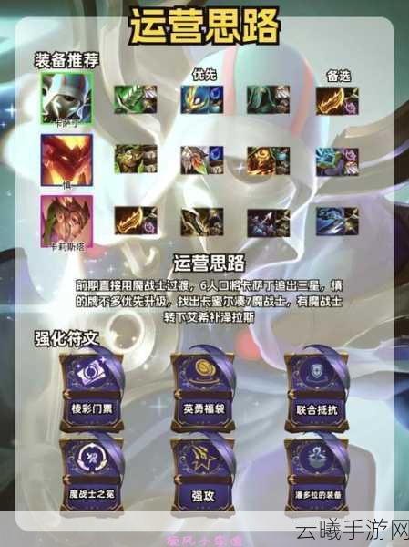 魔卡之耀,觉醒之战顶级阵容搭配攻略与趣味玩法揭秘