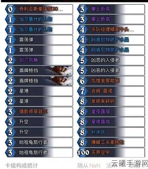 炉石传说深度探索，全面剖析墙牧卡组搭配策略与趣味玩法解析