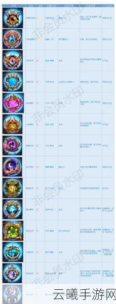 少年三国志2深度攻略,如何高效换兵符与趣味玩法揭秘