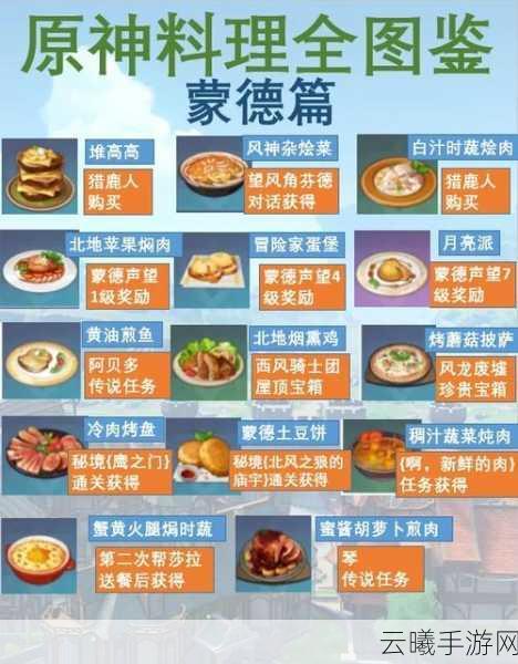 地下城堡3，魂之诗料理配方揭秘，如何制作美味又实用的胡萝卜面包及更多趣味玩法