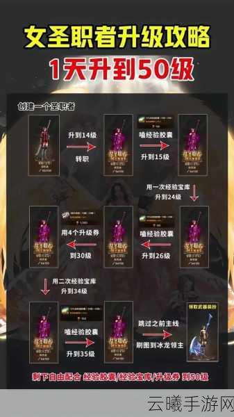 暗黑黎明深度剖析，艾琳娜六级进阶装备全揭秘与趣味玩法探索