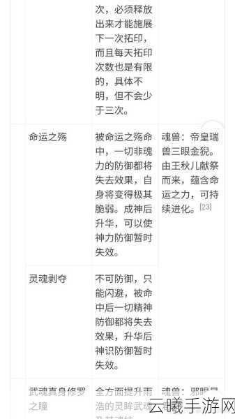 神仙道最新版本震撼更新,揭秘绝世魂技学习等级及全新趣味玩法大揭秘
