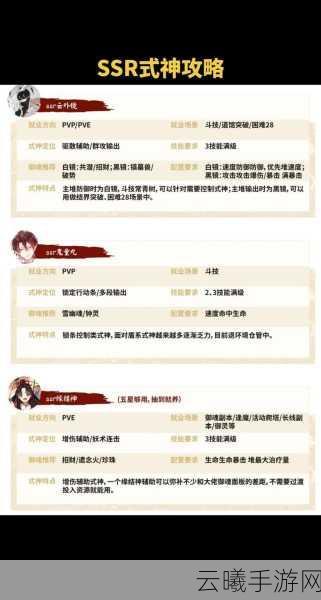 阴阳师修行羁旅SSR选择全攻略,解锁式神潜力极限之旅