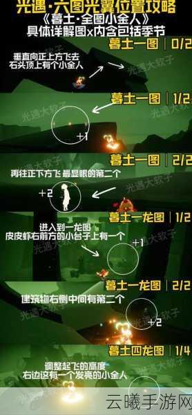 光遇集结季入口位置及进入方法全揭秘，探索奇妙社交冒险之旅