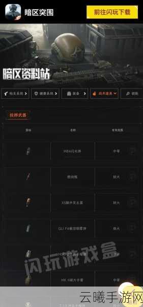 暗区突围仪器仪表获取攻略全解析,解锁未知领域的秘密宝藏