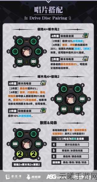 绝区零艾莲养成全攻略,专武VS命座,谁才是战场霸主的关键?深度剖析助你制霸游戏世界