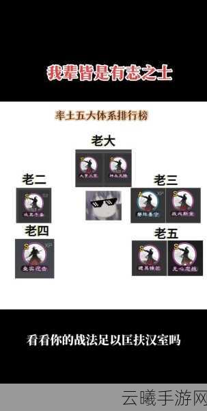 率土之滨新手必看，高效战法研究攻略与趣味玩法揭秘