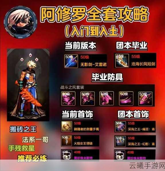 地下城与勇士90版本强势职业揭秘,谁将主宰阿拉德大陆?