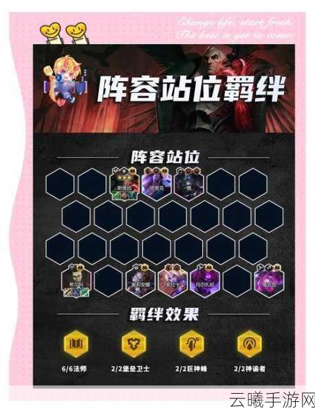 刀塔传奇齐天大圣阵容搭配攻略，永生梦境高分秘籍